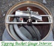Tipping Bucket Rain Gauge Interior
